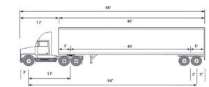 Trailer Length - Mass Crash Report Manual