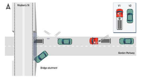 Diagram of crash