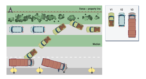 Diagram of crash