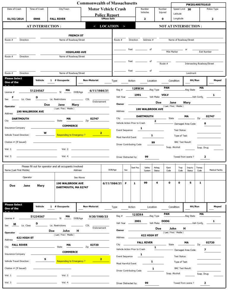 Responding To Emergency Mass Crash Report Manual