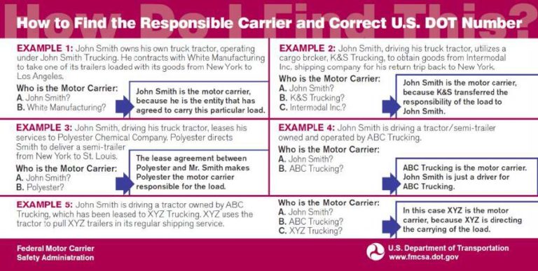 us-dot-mass-crash-report-manual