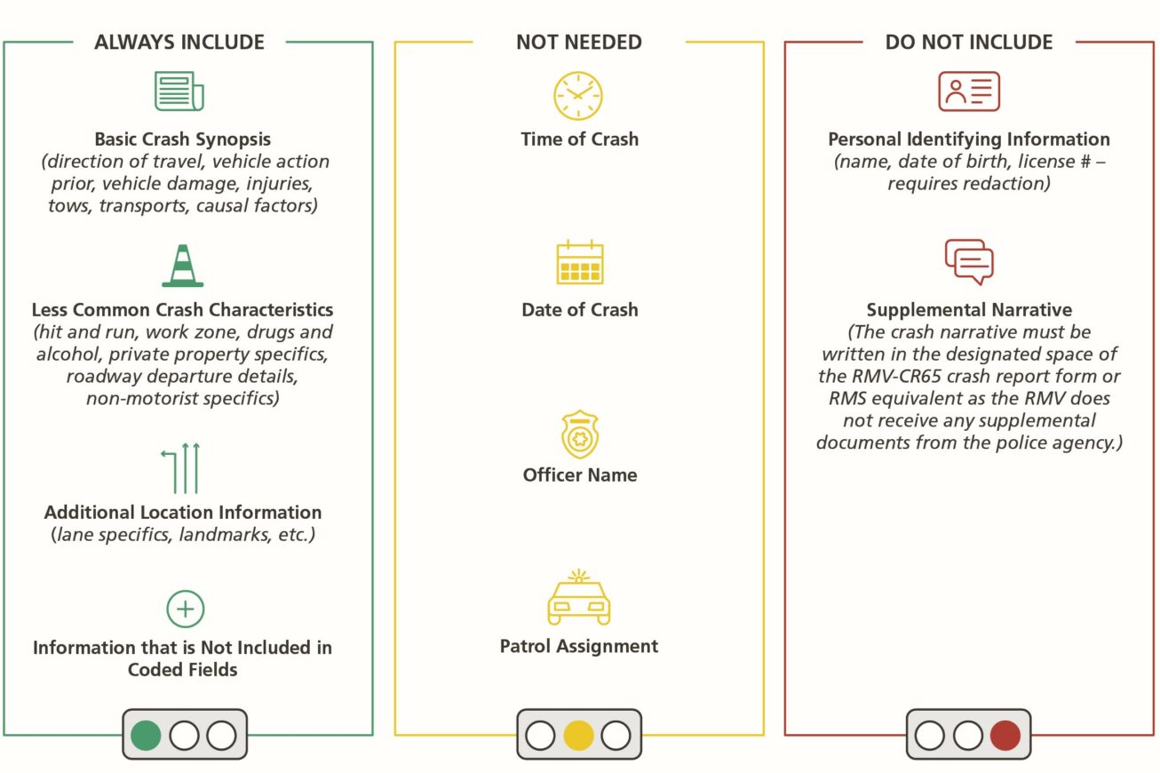 Traffic Records News - Mass Crash Report Manual