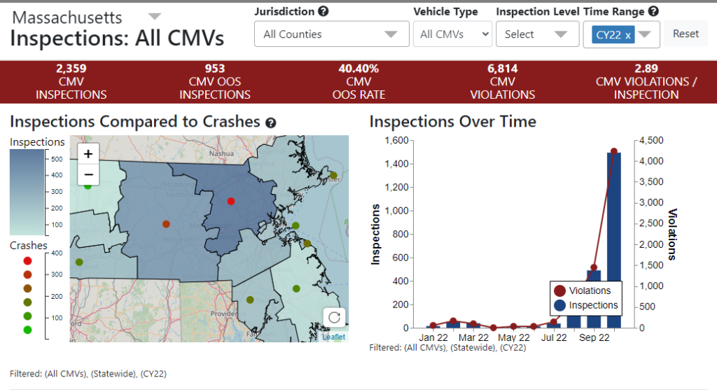 T-Force Analytics Screenshot