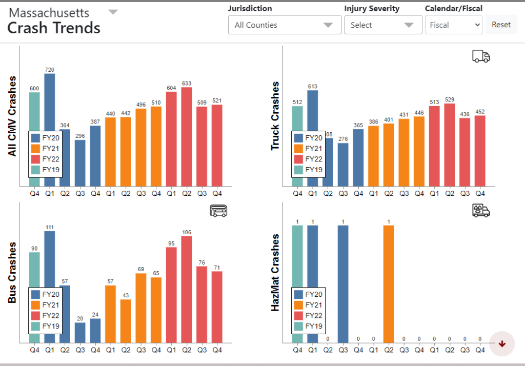 T-Force Analytics Screenshot